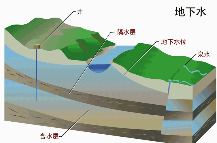 上海聚星環(huán)境檢測(cè)有限公司