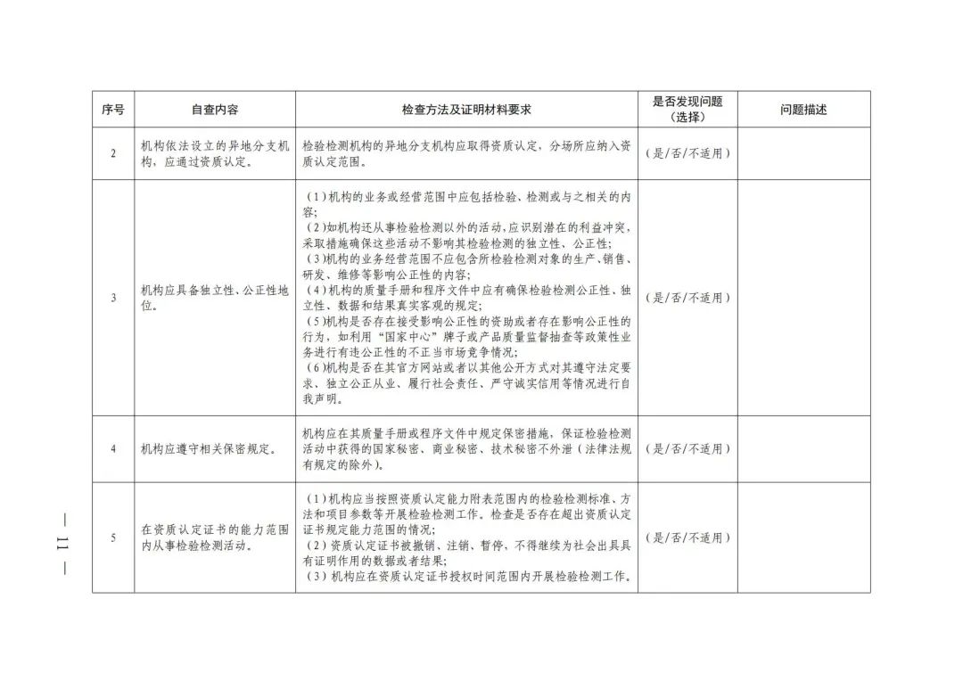 聚星檢測(cè)