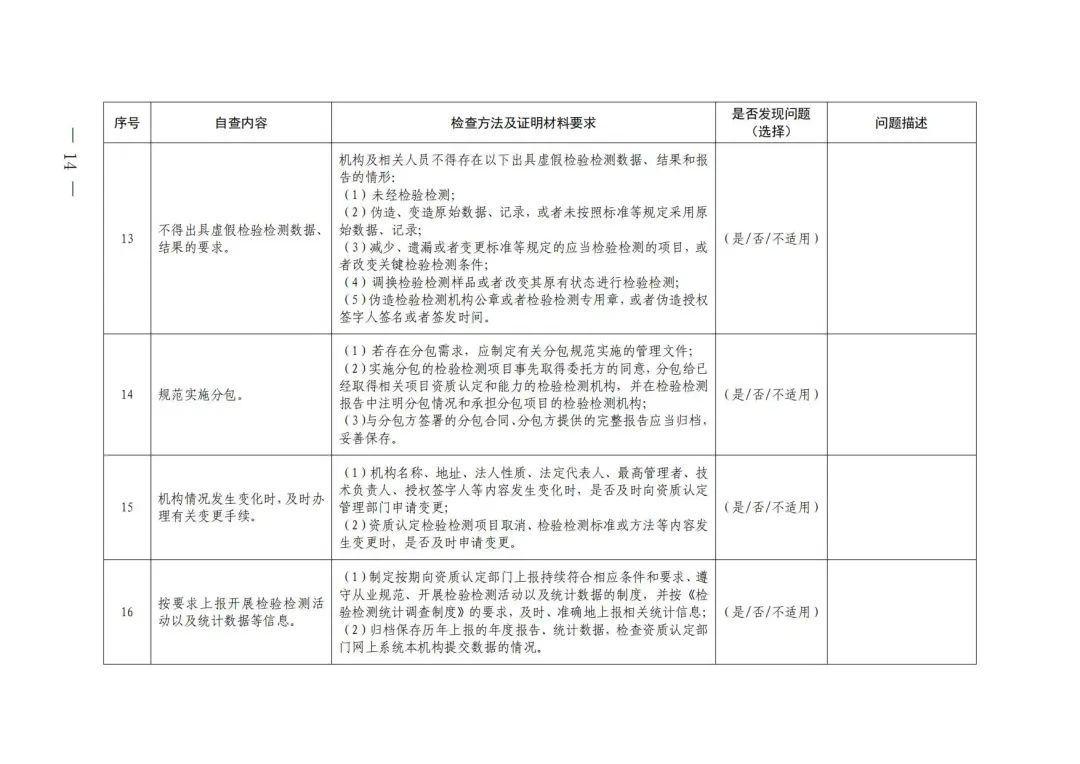 聚星檢測(cè)