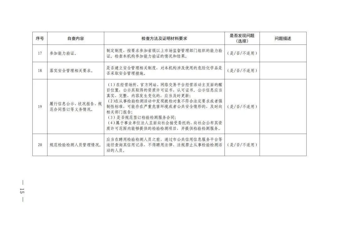 聚星檢測(cè)